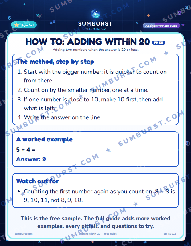 Preview of the How to: Adding Within 20 worksheet