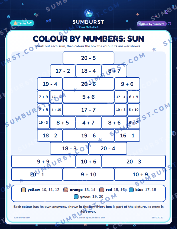 Preview of the Colour by Numbers: Sun worksheet