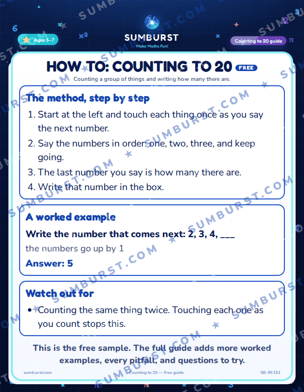 Preview of the How to: Counting to 20 worksheet