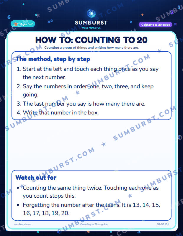 Preview of the How to: Counting to 20 worksheet