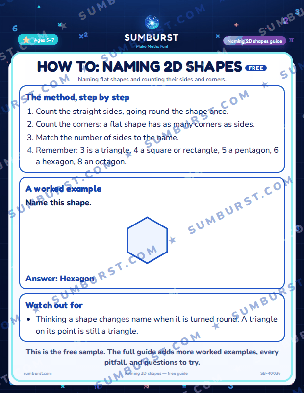 Preview of the How to: Naming 2D Shapes worksheet