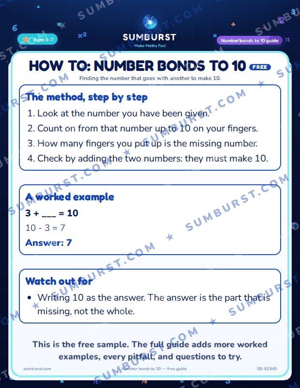 Preview of the How to: Number Bonds to 10 worksheet