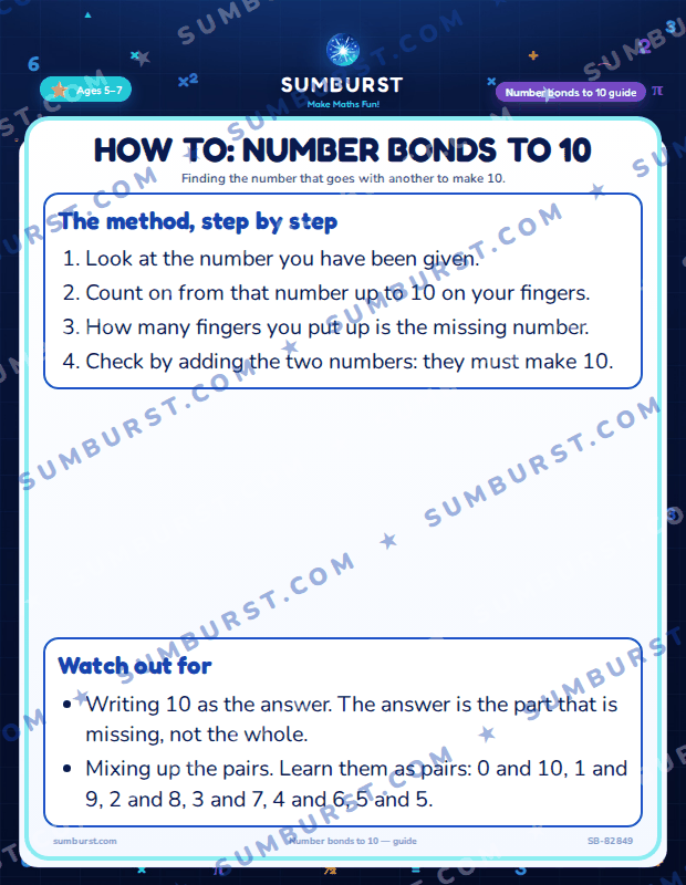 Preview of the How to: Number Bonds to 10 worksheet
