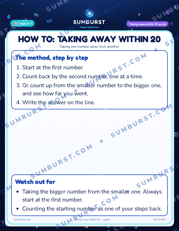 Preview of the How to: Taking Away Within 20 worksheet