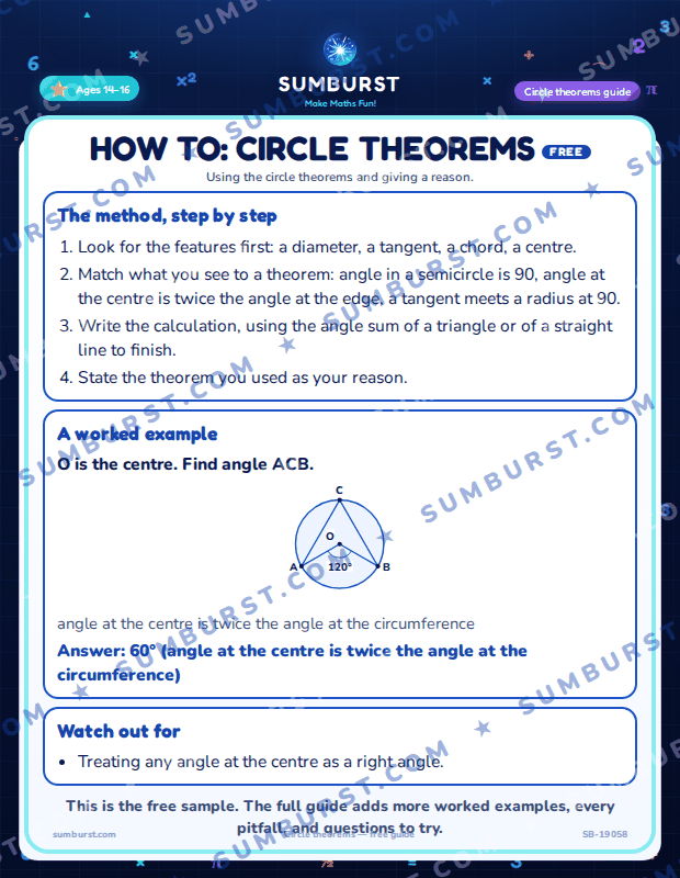Preview of the How to: Circle Theorems worksheet