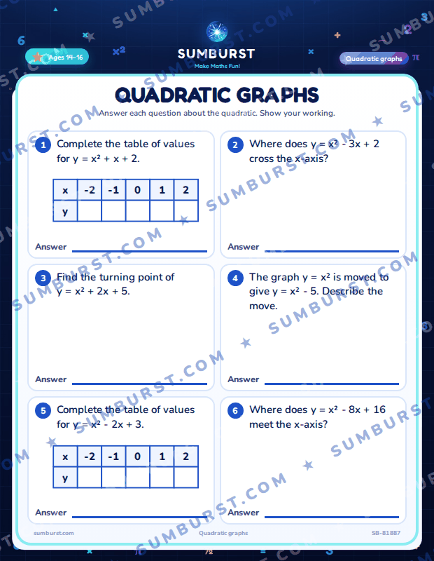Preview of the Quadratic Graphs worksheet