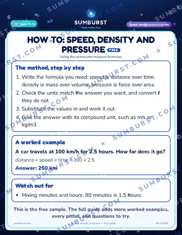 Preview of the How to: Speed, Density and Pressure worksheet