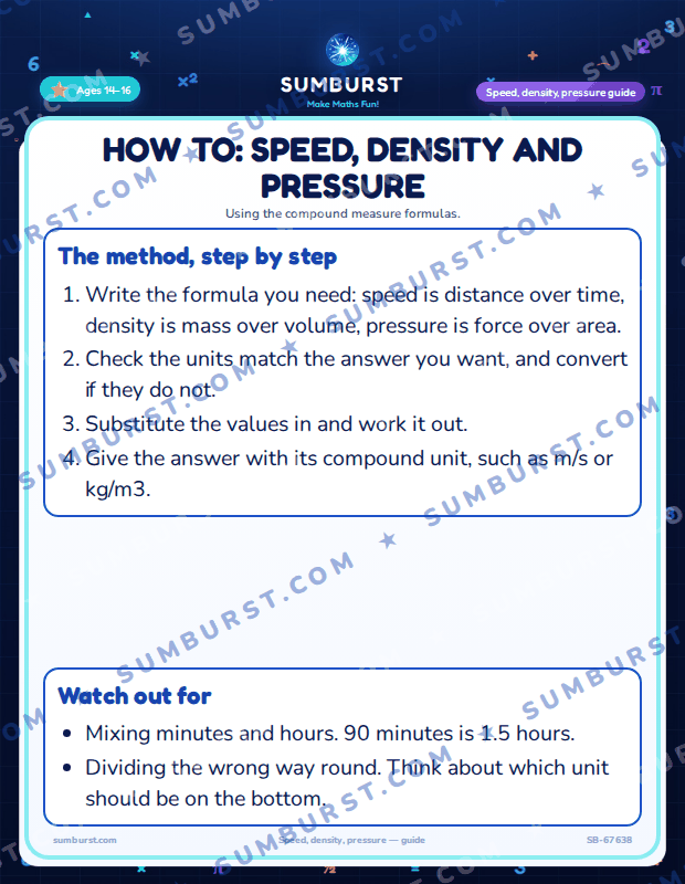 Preview of the How to: Speed, Density and Pressure worksheet