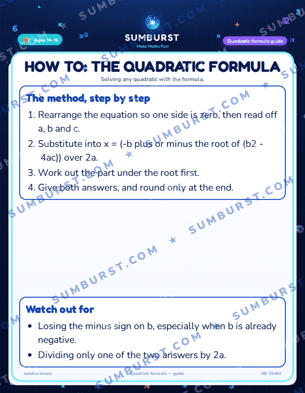 Preview of the How to: The Quadratic Formula worksheet