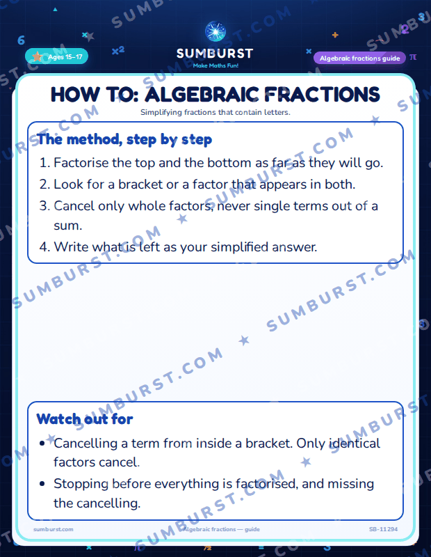 Preview of the How to: Algebraic Fractions worksheet