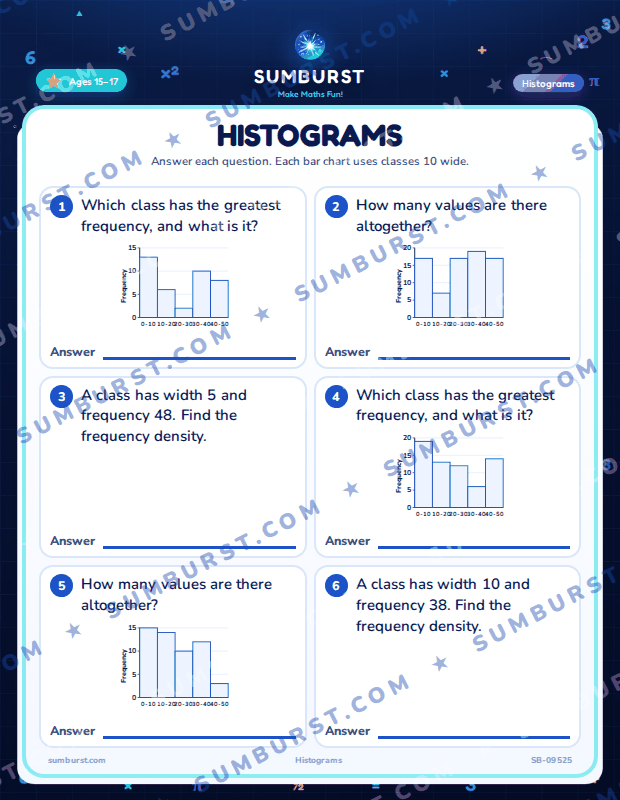 Preview of the Histograms worksheet
