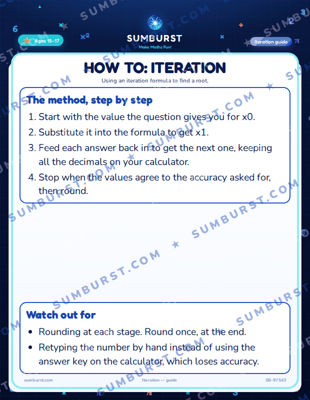 Preview of the How to: Iteration worksheet