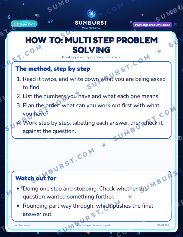 Preview of the How to: Multi Step Problem Solving worksheet