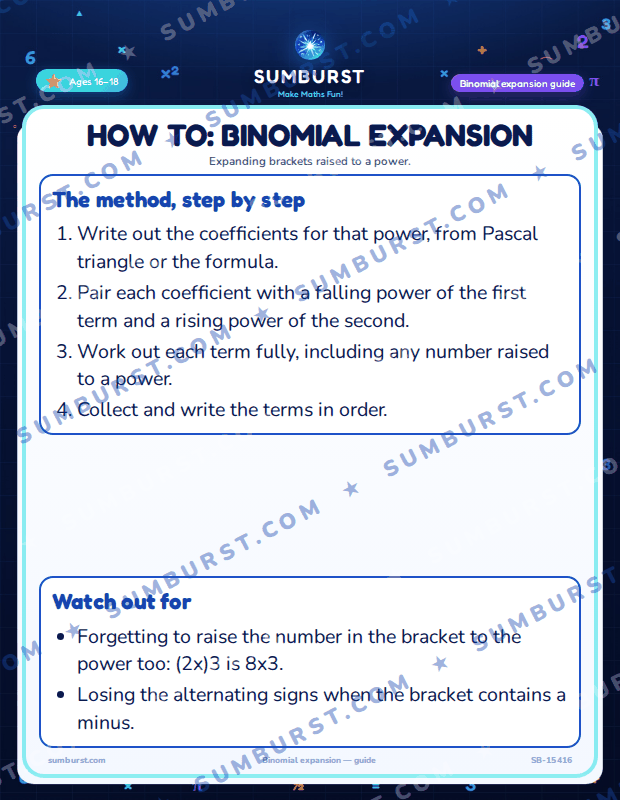 Preview of the How to: Binomial Expansion worksheet