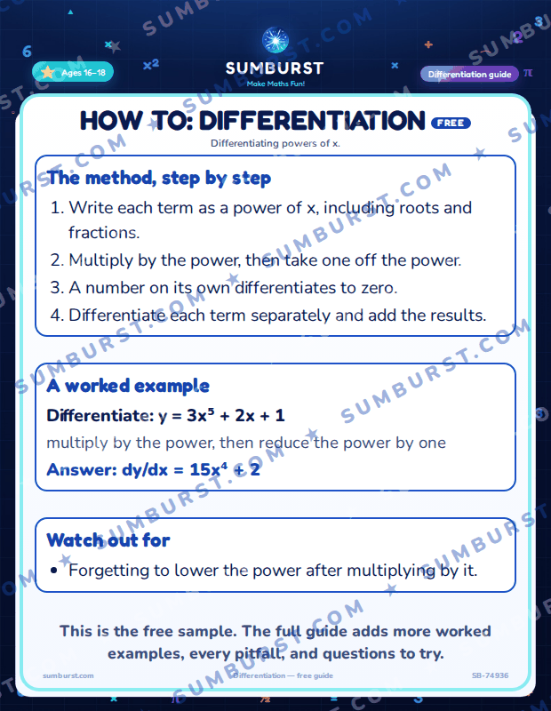 Preview of the How to: Differentiation worksheet