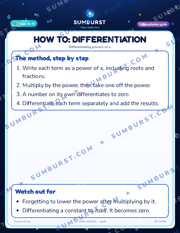 Preview of the How to: Differentiation worksheet