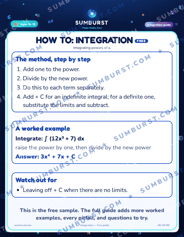 Preview of the How to: Integration worksheet