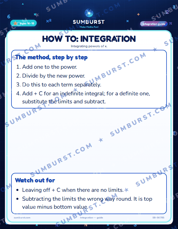 Preview of the How to: Integration worksheet