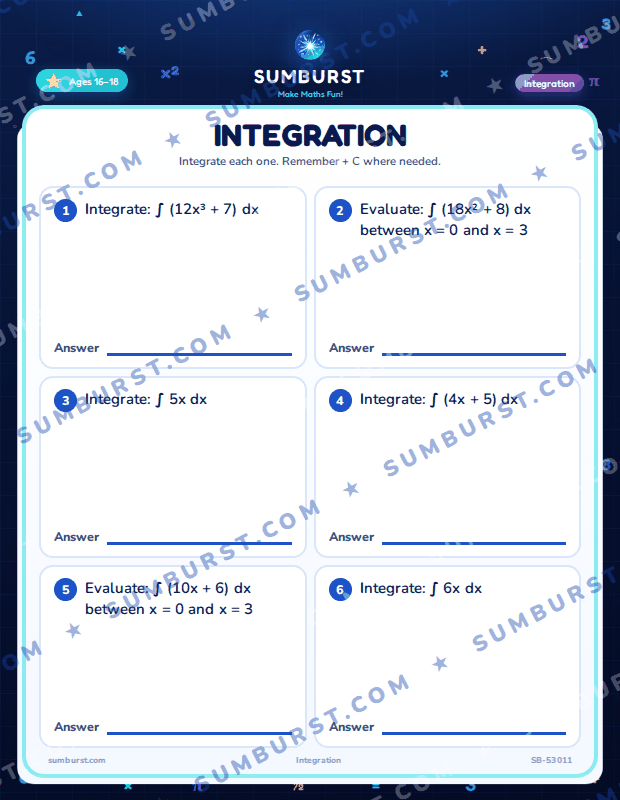 Preview of the Integration worksheet