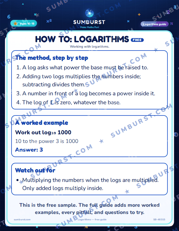Preview of the How to: Logarithms worksheet