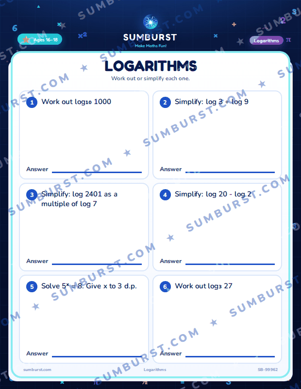 Preview of the Logarithms worksheet