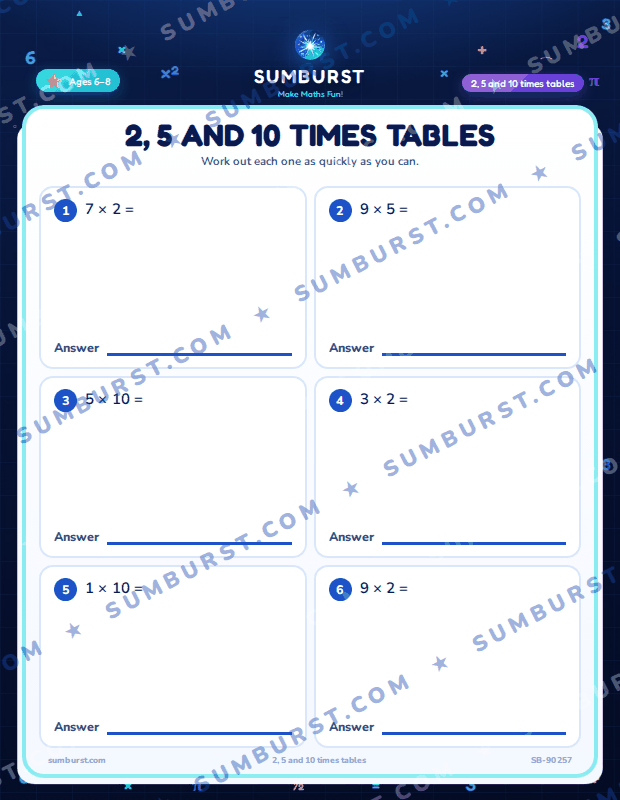 Preview of the 2, 5 and 10 Times Tables worksheet