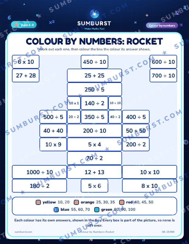 Preview of the Colour by Numbers: Rocket worksheet