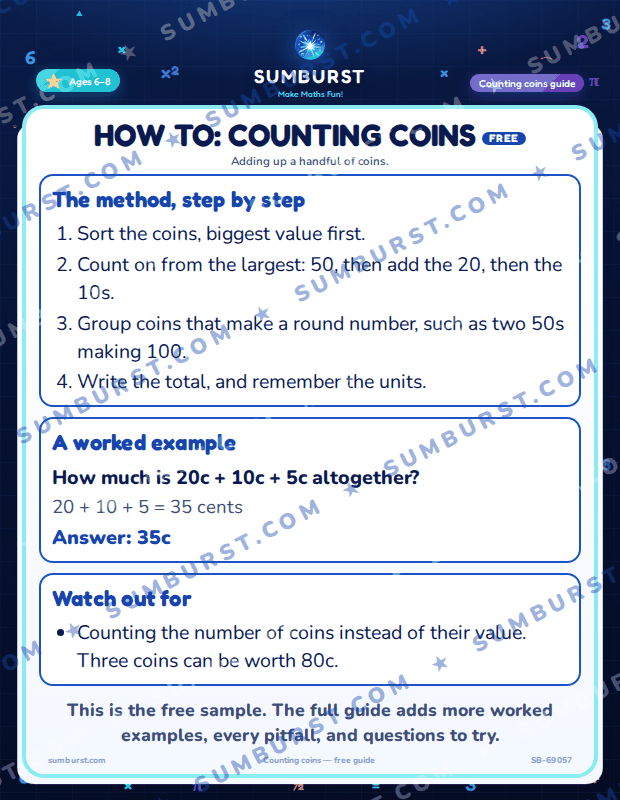 Preview of the How to: Counting Coins worksheet