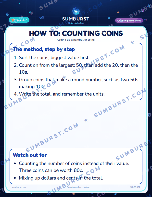Preview of the How to: Counting Coins worksheet