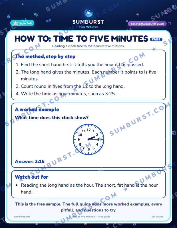 Preview of the How to: Time to Five Minutes worksheet