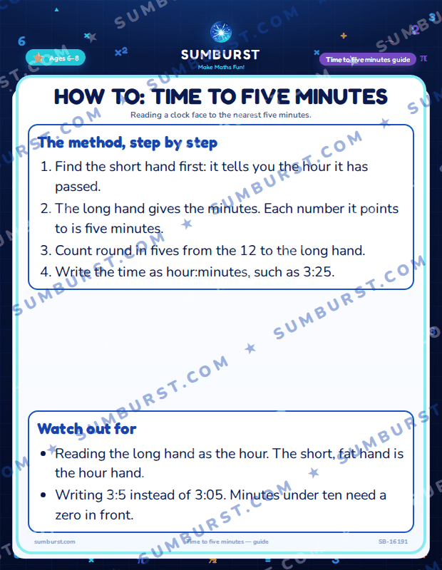 Preview of the How to: Time to Five Minutes worksheet