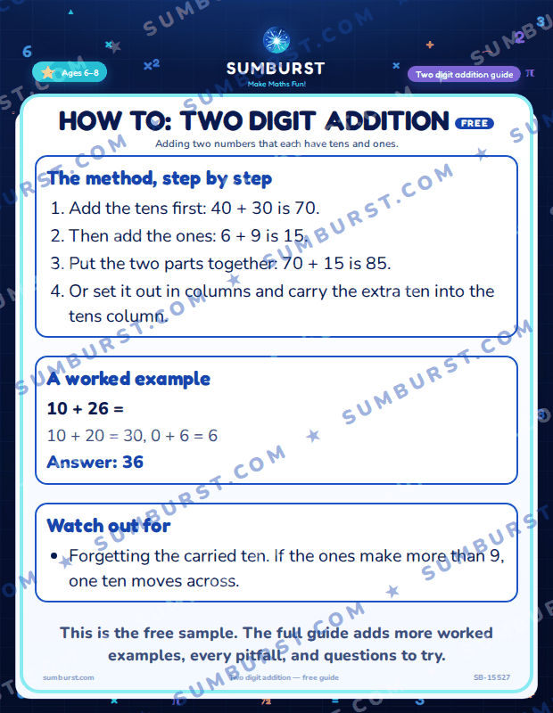 Preview of the How to: Two Digit Addition worksheet