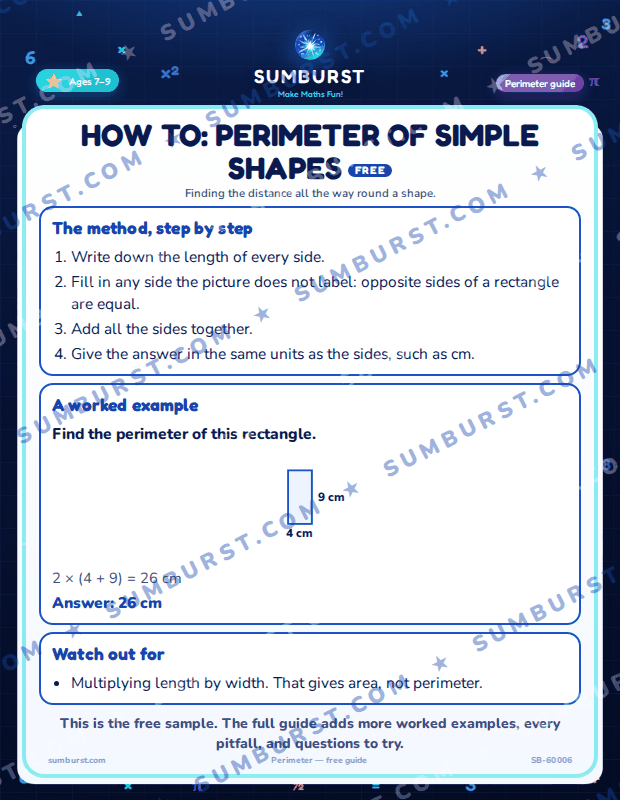 Preview of the How to: Perimeter of Simple Shapes worksheet