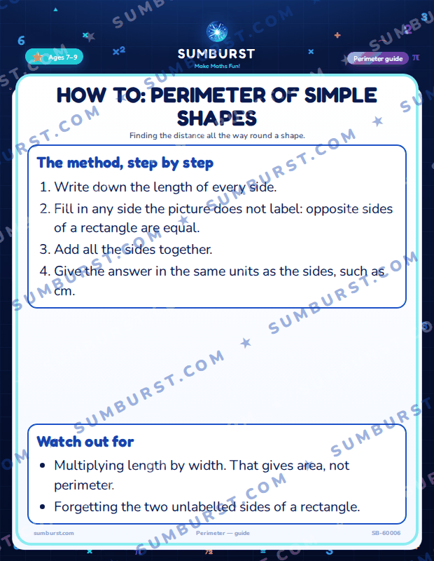 Preview of the How to: Perimeter of Simple Shapes worksheet