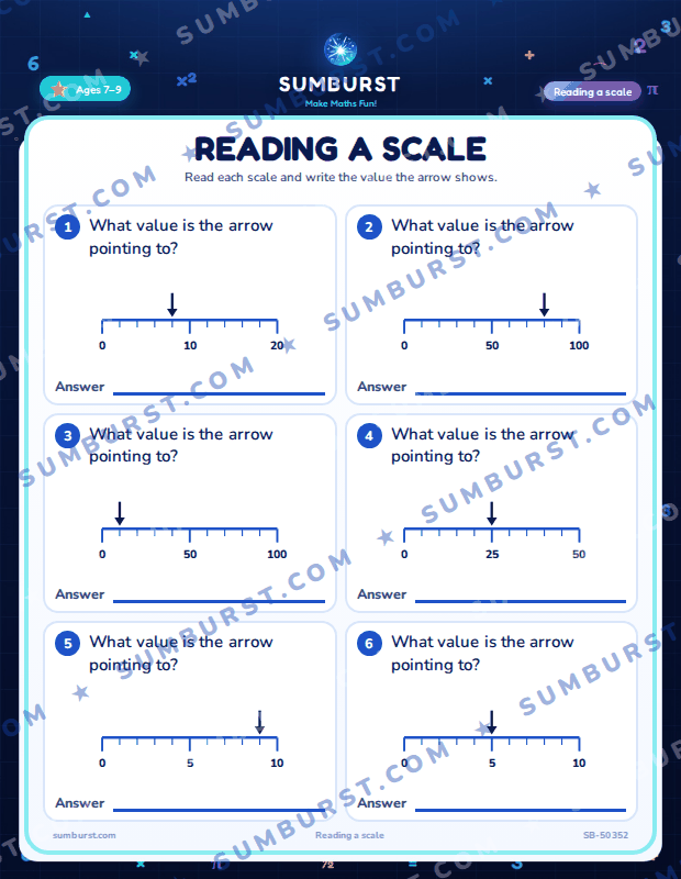 Preview of the Reading a Scale worksheet