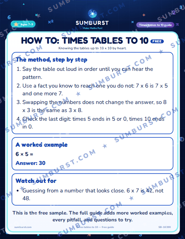 Preview of the How to: Times Tables to 10 worksheet