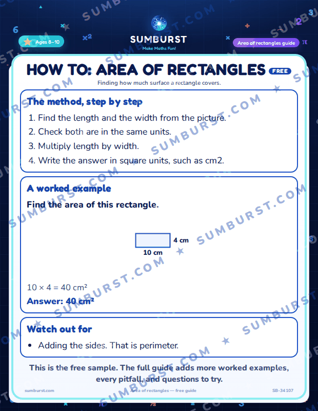 Preview of the How to: Area of Rectangles worksheet