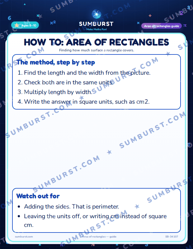 Preview of the How to: Area of Rectangles worksheet