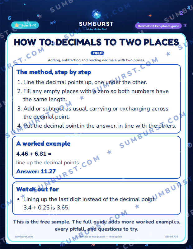 Preview of the How to: Decimals to Two Places worksheet
