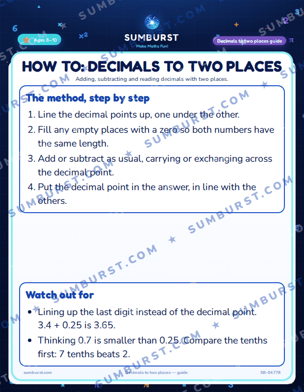 Preview of the How to: Decimals to Two Places worksheet