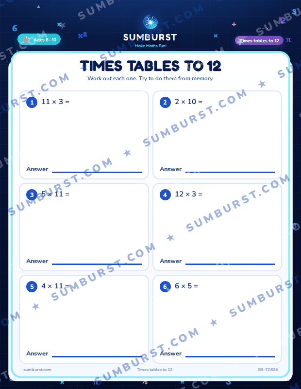 Preview of the Times Tables to 12 worksheet