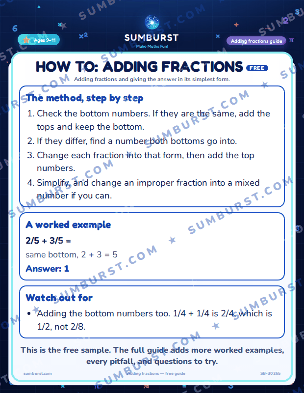 Preview of the How to: Adding Fractions worksheet
