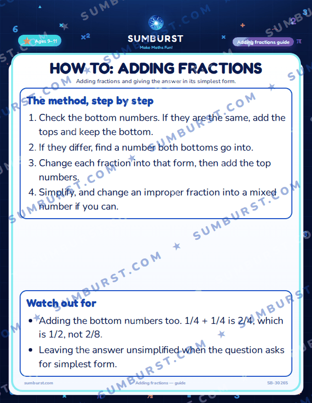 Preview of the How to: Adding Fractions worksheet