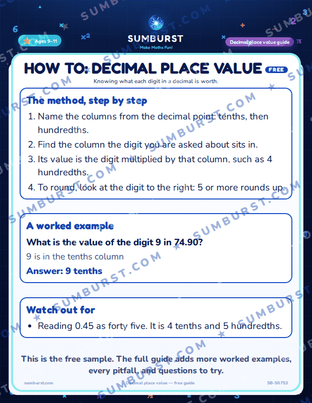 Preview of the How to: Decimal Place Value worksheet