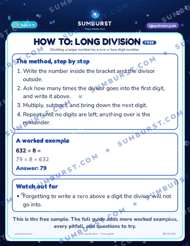 Preview of the How to: Long Division worksheet