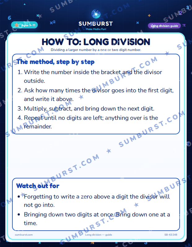 Preview of the How to: Long Division worksheet