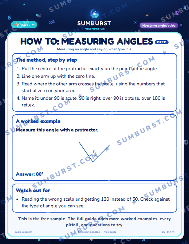 Preview of the How to: Measuring Angles worksheet