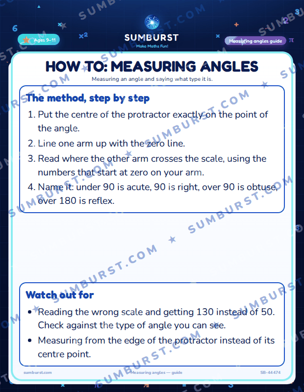 Preview of the How to: Measuring Angles worksheet