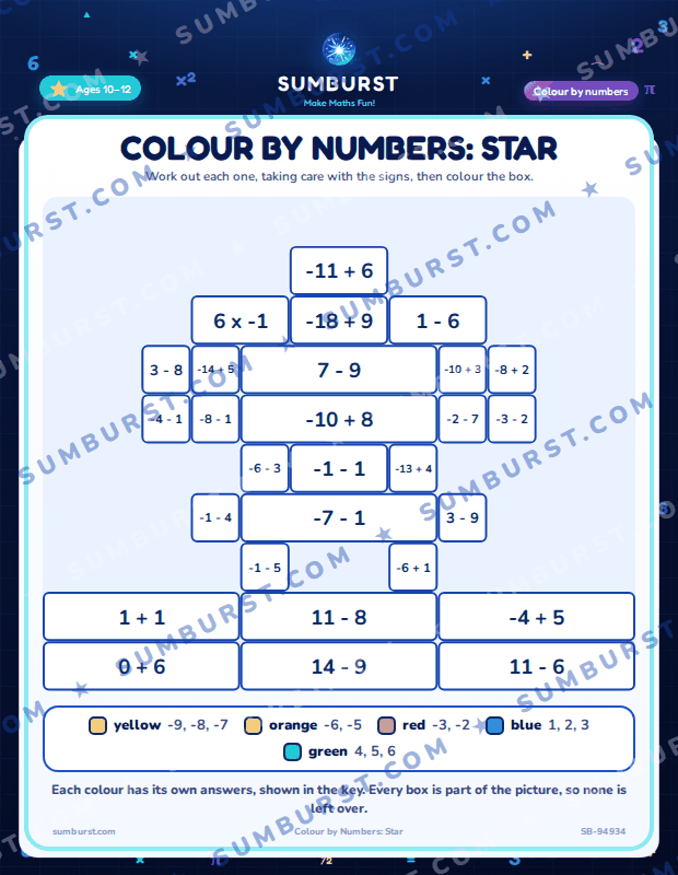 Preview of the Colour by Numbers: Star worksheet