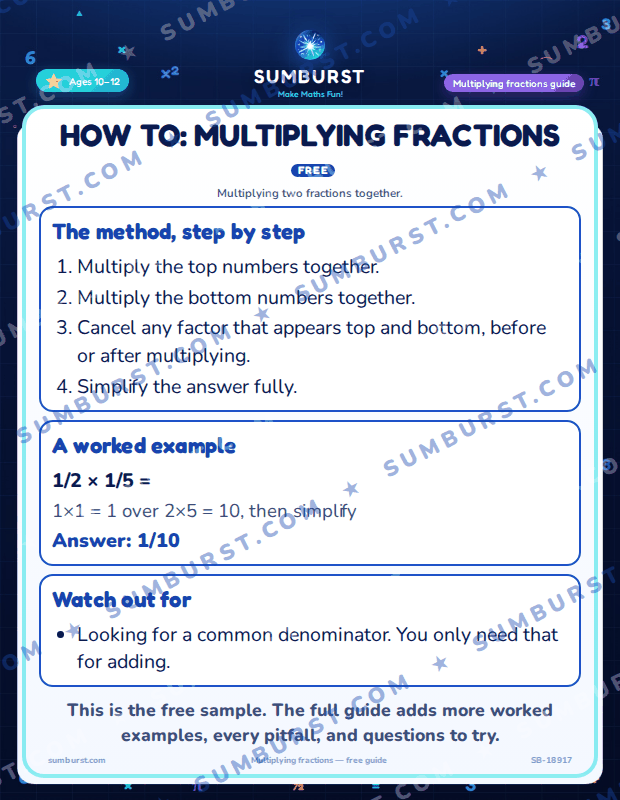 Preview of the How to: Multiplying Fractions worksheet